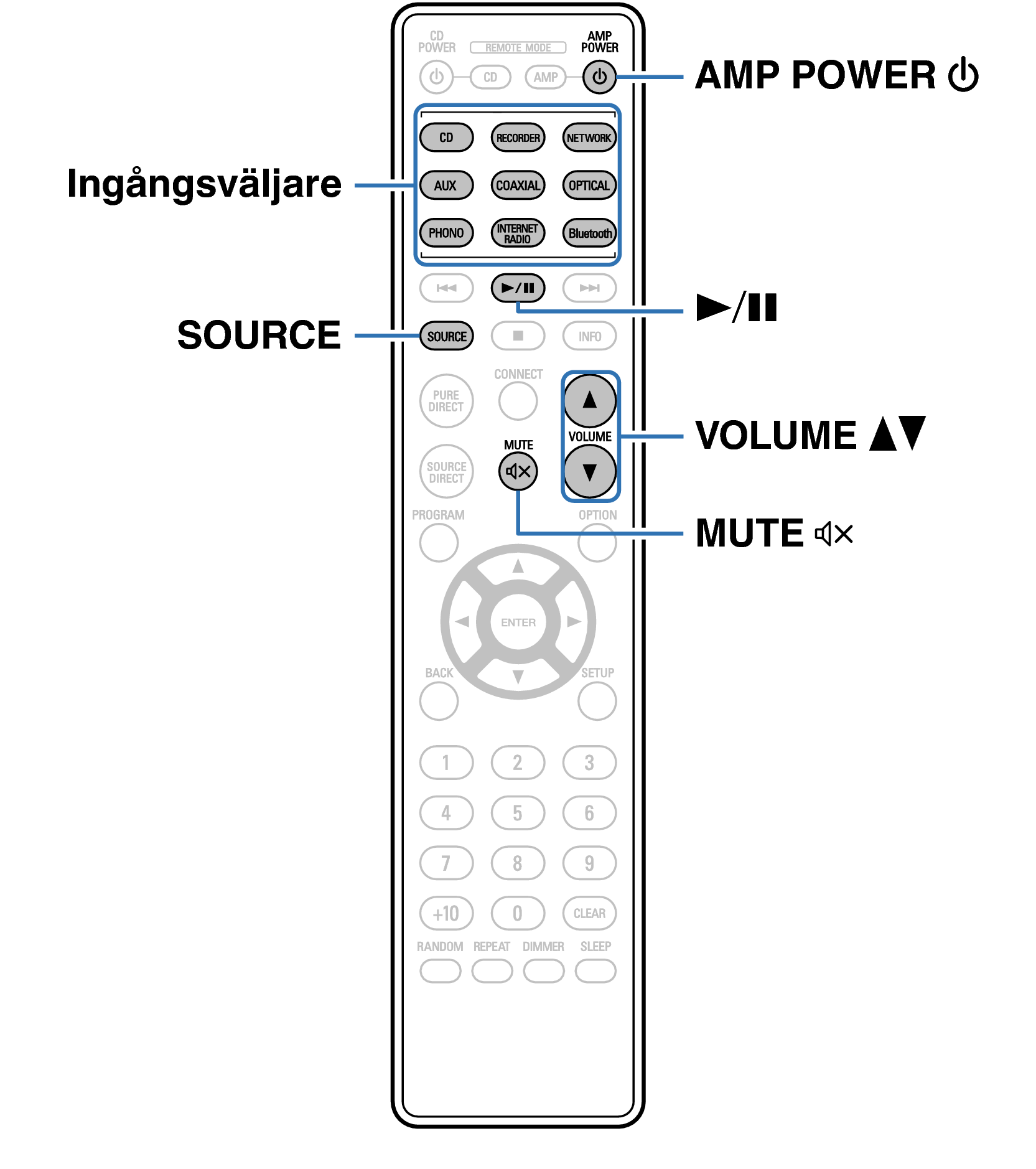 Ope Basic RC1246